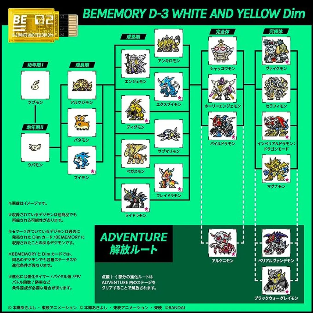 BE MEMORY - DIGIMON ADVENTURE 02 D-3 WHITE AND YELLOW Dim & D-3 WHITE AND RED Dim [INSTOCK] - Image 4