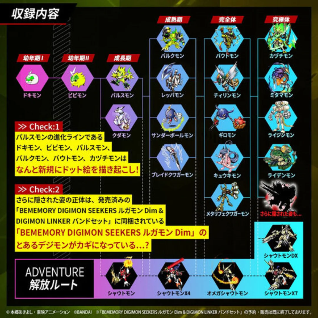 BE MEMORY - DIGIMON SEEKERS Pulsemon Dim [INSTOCK] - Image 4