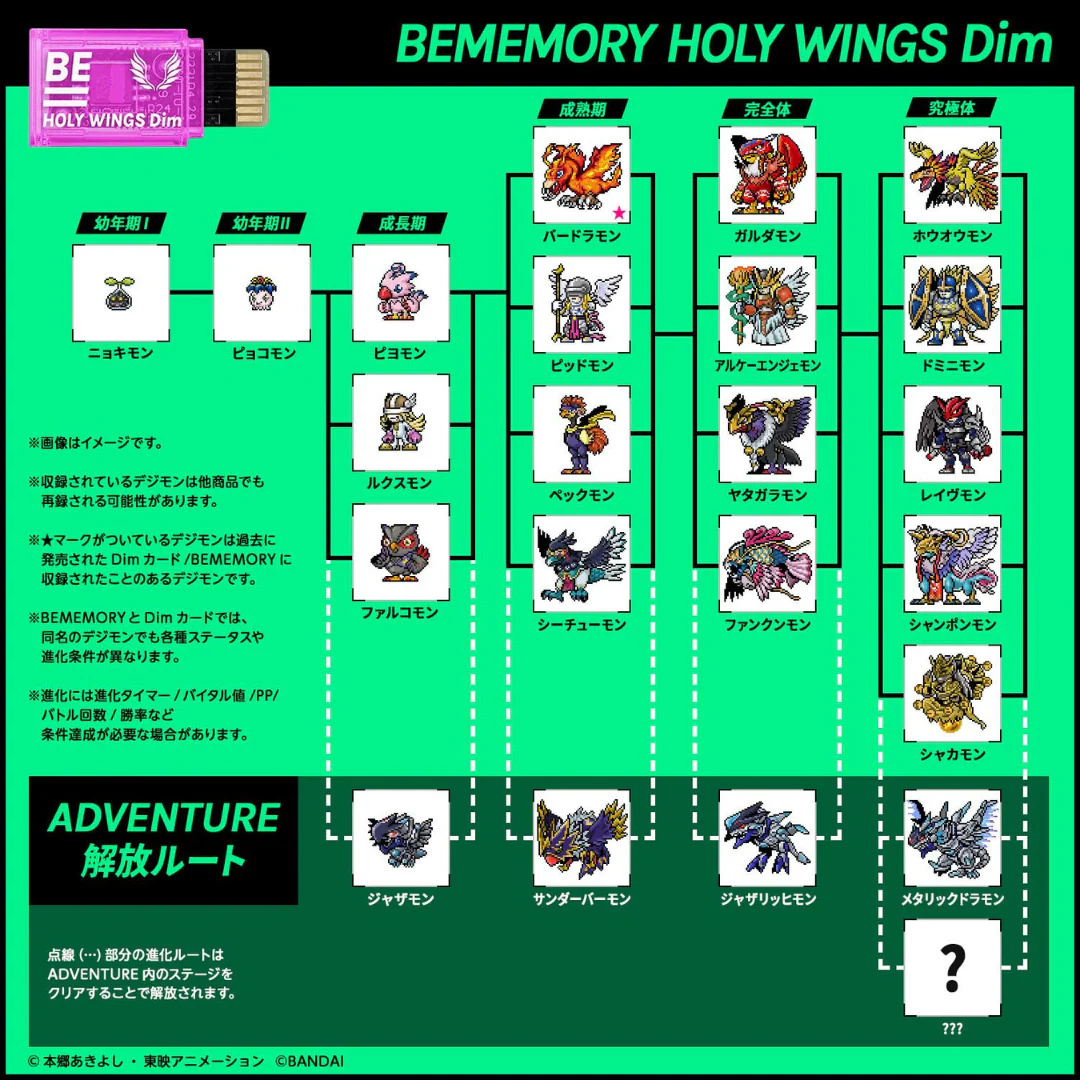 BE MEMORY - Special Selection Vol.2 Holy Wings & Forest Guardians [INSTOCK] - Image 3