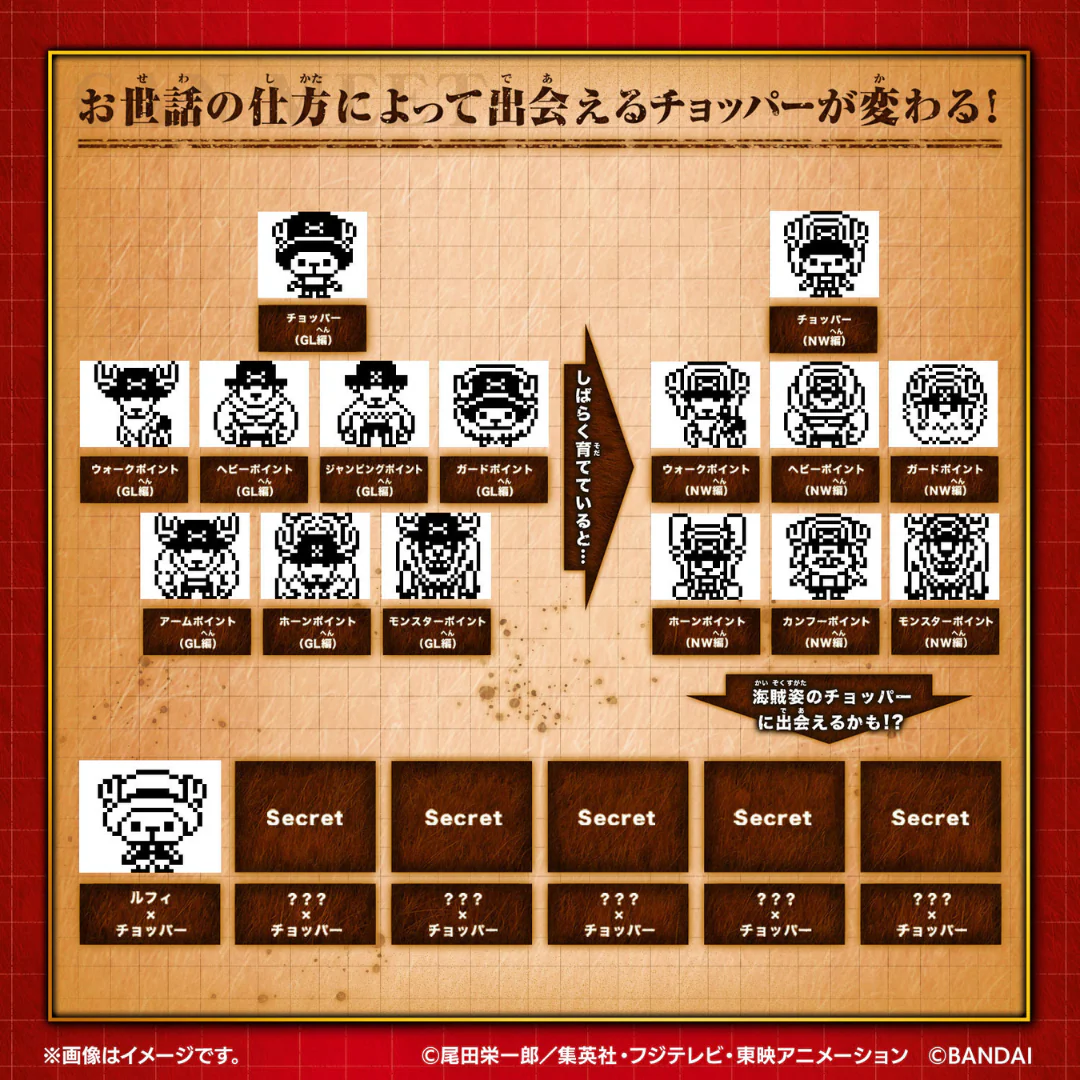 One Piece - Tamagotchi (Memorial/Special version) [INSTOCK] - Image 8